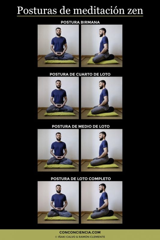 Cómo ponerse a meditar