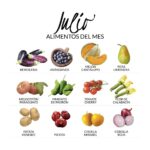 Qué comer en julio-agosto: 11 frutas y verduras de temporada