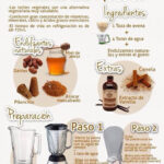 Las propiedades de la bebida de avena